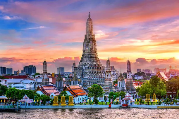 Thailand Holiday packages from Bengaluru, India